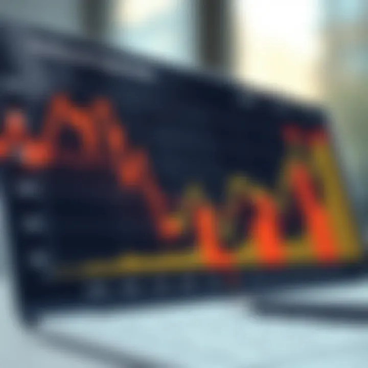 Graph showcasing growth trends and forecasts