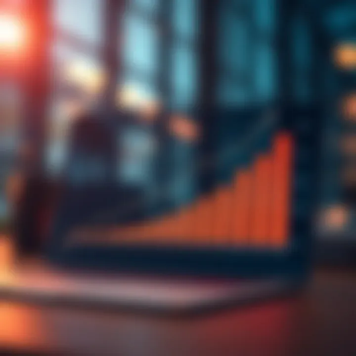 Graph showcasing market growth trends