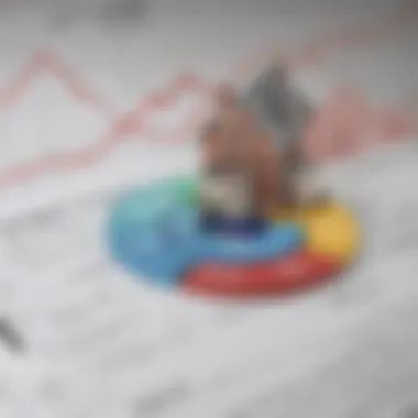 Chart analyzing economic indicators impacting mortgage rates