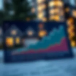 A detailed graph showing property value trends over time