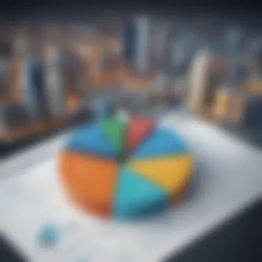 Graph showcasing market dynamics between life insurers and commercial properties