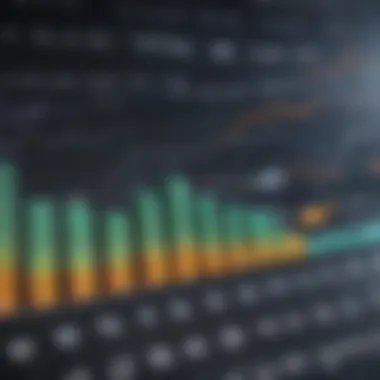 Market Trends and Their Impact on Dividend Yields Graph illustrating market trends affecting dividend yields