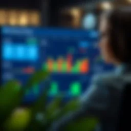 Merrill Lynch Online Account dashboard showcasing key features