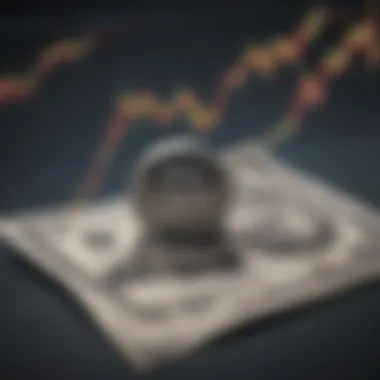 Trading Strategies for USD/JPY Visual representation of trading strategies for USD/JPY