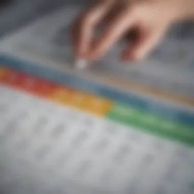 Customer Lifetime Value Calculation Chart illustrating customer lifetime value calculation