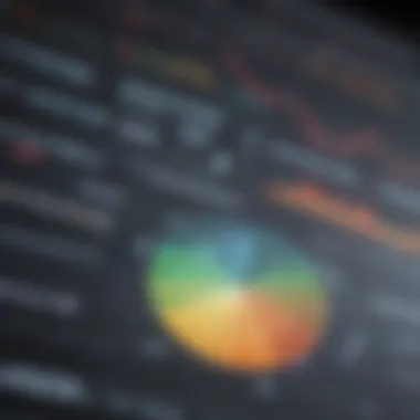 Analyzing Market Needs and Trends Market Analysis Chart