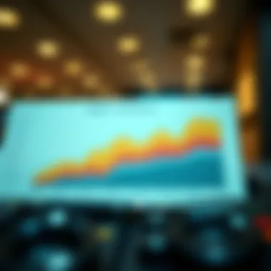 Wage Variations Based on Location and Experience Chart illustrating wage variations based on location and experience